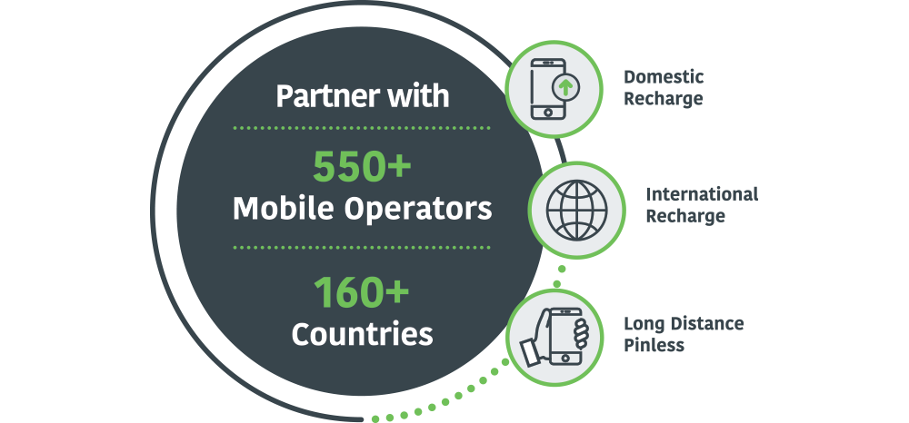 mobileoperators-illustration